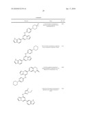 IMIDAZOPYRAZINE SYK INHIBITORS diagram and image