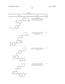 IMIDAZOPYRAZINE SYK INHIBITORS diagram and image