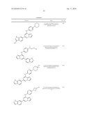 IMIDAZOPYRAZINE SYK INHIBITORS diagram and image