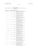 AZEPINO[4,5-B]INDOLES AND METHODS OF USE diagram and image