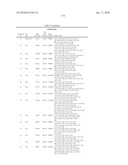 AZEPINO[4,5-B]INDOLES AND METHODS OF USE diagram and image