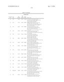 AZEPINO[4,5-B]INDOLES AND METHODS OF USE diagram and image