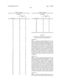 AZEPINO[4,5-B]INDOLES AND METHODS OF USE diagram and image