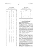 AZEPINO[4,5-B]INDOLES AND METHODS OF USE diagram and image