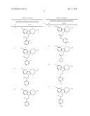 AZEPINO[4,5-B]INDOLES AND METHODS OF USE diagram and image