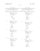 AZEPINO[4,5-B]INDOLES AND METHODS OF USE diagram and image