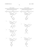 AZEPINO[4,5-B]INDOLES AND METHODS OF USE diagram and image