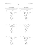 AZEPINO[4,5-B]INDOLES AND METHODS OF USE diagram and image