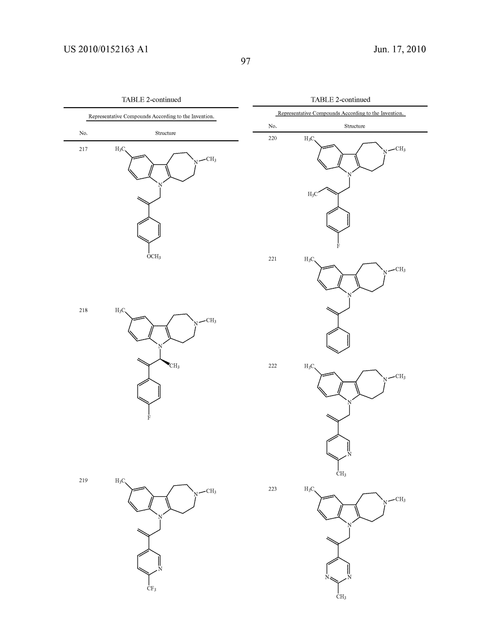 AZEPINO[4,5-B]INDOLES AND METHODS OF USE - diagram, schematic, and image 98