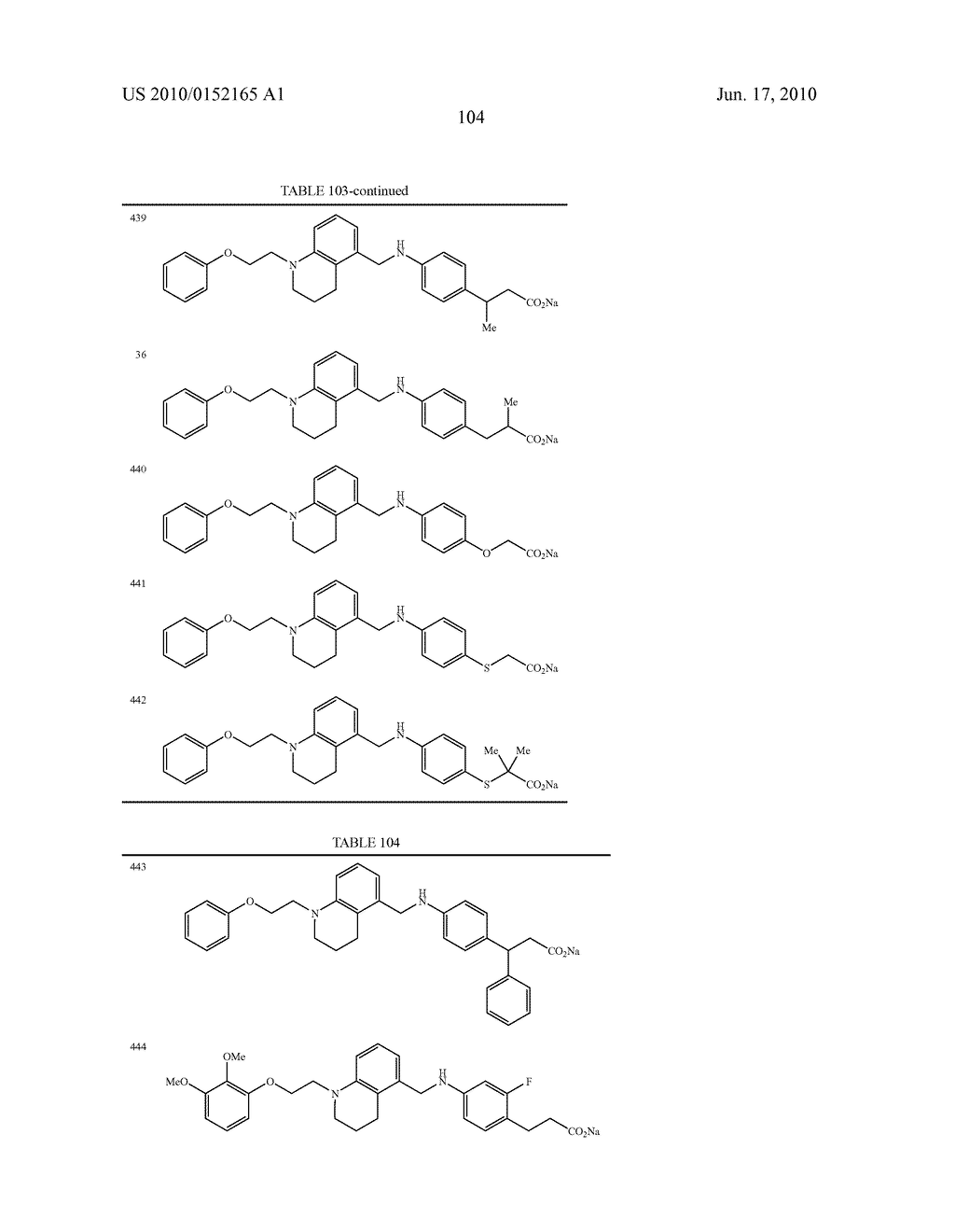 CARBOXYLIC ACID DERIVATIVES - diagram, schematic, and image 105