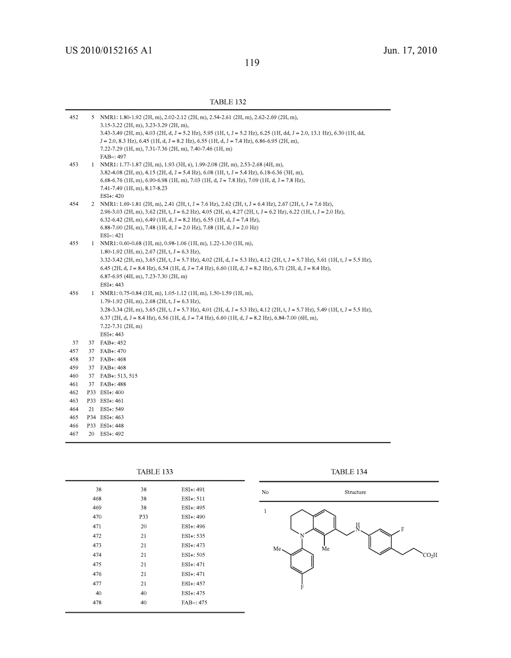 CARBOXYLIC ACID DERIVATIVES - diagram, schematic, and image 120