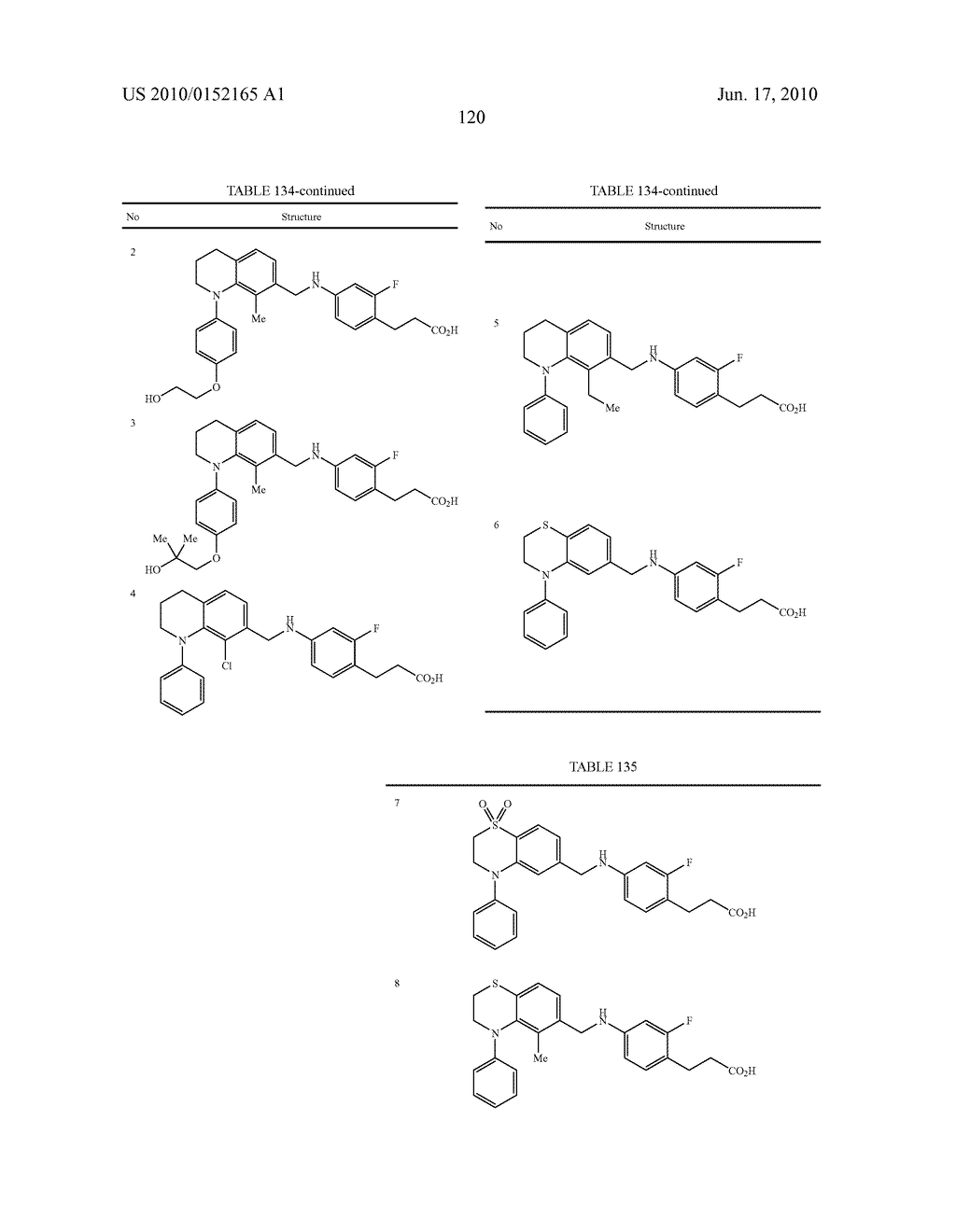 CARBOXYLIC ACID DERIVATIVES - diagram, schematic, and image 121