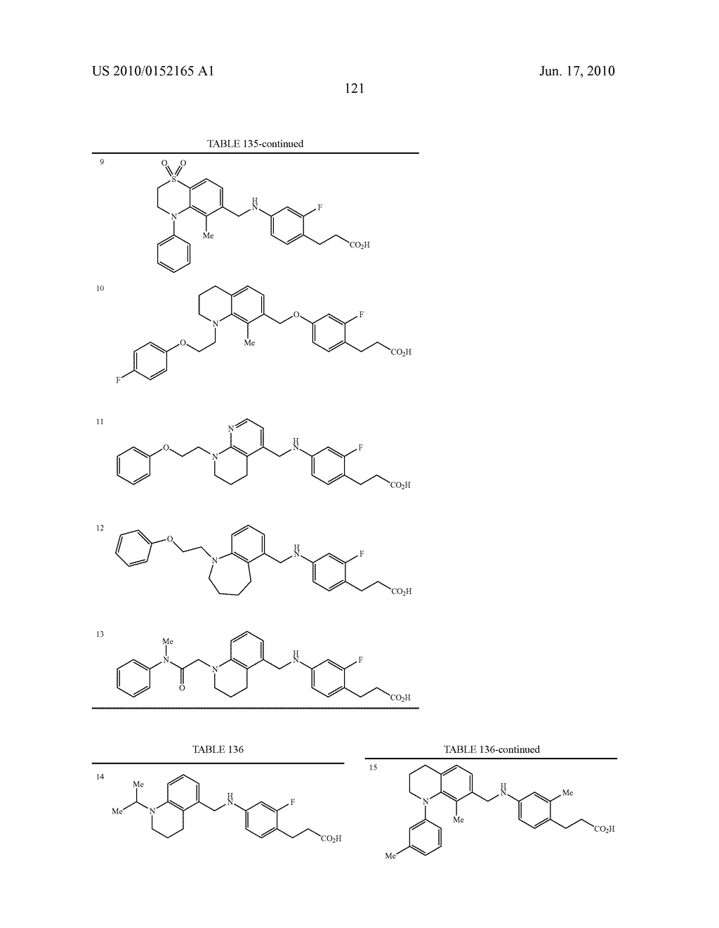 CARBOXYLIC ACID DERIVATIVES - diagram, schematic, and image 122