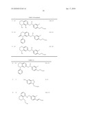 CARBOXYLIC ACID DERIVATIVES diagram and image