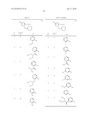 IMIDAZOLE DERIVATIVES diagram and image