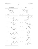 IMIDAZOLE DERIVATIVES diagram and image