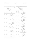 IMIDAZOLE DERIVATIVES diagram and image