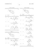 IMIDAZOLE DERIVATIVES diagram and image