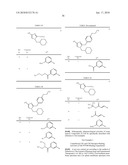 IMIDAZOLE DERIVATIVES diagram and image