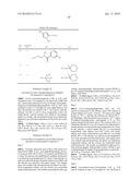 IMIDAZOLE DERIVATIVES diagram and image