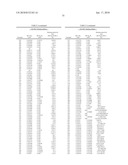 BCL-2-SELECTIVE APOPTOSIS-INDUCING AGENTS FOR THE TREATMENT OF CANCER AND IMMUNE DISEASES diagram and image