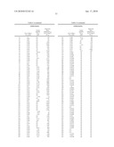 BCL-2-SELECTIVE APOPTOSIS-INDUCING AGENTS FOR THE TREATMENT OF CANCER AND IMMUNE DISEASES diagram and image