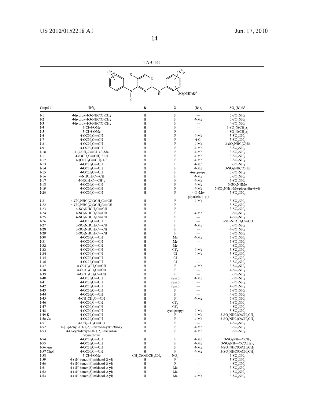 COMPOSITIONS AND METHODS FOR INHIBITION OF THE JAK PATHWAY - diagram, schematic, and image 15