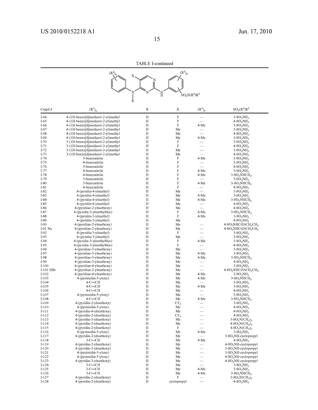 COMPOSITIONS AND METHODS FOR INHIBITION OF THE JAK PATHWAY - diagram, schematic, and image 16