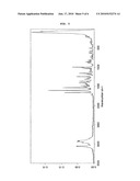 CRYSTALLINE FORMS OF ATORVASTATIN 4-(NITROOXY) BUTYL ESTER diagram and image