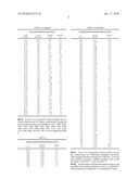 CRYSTALLINE FORMS OF ATORVASTATIN 4-(NITROOXY) BUTYL ESTER diagram and image