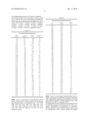 CRYSTALLINE FORMS OF ATORVASTATIN 4-(NITROOXY) BUTYL ESTER diagram and image