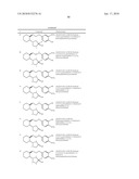 DEUTERATED AMINOCYCLOHEXYL ETHER COMPOUNDS AND PROCESSES FOR PREPARING SAME diagram and image