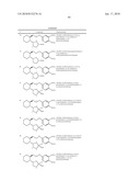 DEUTERATED AMINOCYCLOHEXYL ETHER COMPOUNDS AND PROCESSES FOR PREPARING SAME diagram and image