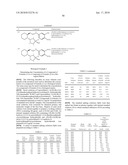 DEUTERATED AMINOCYCLOHEXYL ETHER COMPOUNDS AND PROCESSES FOR PREPARING SAME diagram and image