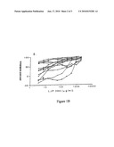 METHODS OF TREATING SYSTEMIC LUPUS ERYTHEMATOSUS IN INDIVIDUALS HAVING SIGNIFICANTLY IMPAIRED RENAL FUNCTION diagram and image