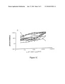 METHODS OF TREATING SYSTEMIC LUPUS ERYTHEMATOSUS IN INDIVIDUALS HAVING SIGNIFICANTLY IMPAIRED RENAL FUNCTION diagram and image