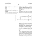 METHODS OF TREATING SYSTEMIC LUPUS ERYTHEMATOSUS IN INDIVIDUALS HAVING SIGNIFICANTLY IMPAIRED RENAL FUNCTION diagram and image