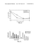 USE OF POLYUNSATURATED KETONES FOR THE TREATMENT OF PSORIASIS diagram and image