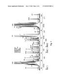 In-Reactor Polymer Blends diagram and image