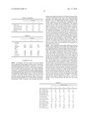 In-Reactor Polymer Blends diagram and image