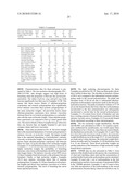 In-Reactor Polymer Blends diagram and image