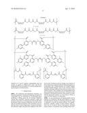 HIGH MOLECULAR WEIGHT POLYMERS, DEVICES AND METHOD FOR MAKING AND USING SAME diagram and image