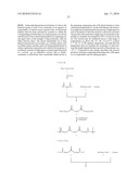 HIGH MOLECULAR WEIGHT POLYMERS, DEVICES AND METHOD FOR MAKING AND USING SAME diagram and image