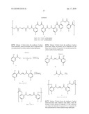 HIGH MOLECULAR WEIGHT POLYMERS, DEVICES AND METHOD FOR MAKING AND USING SAME diagram and image