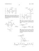 HIGH MOLECULAR WEIGHT POLYMERS, DEVICES AND METHOD FOR MAKING AND USING SAME diagram and image