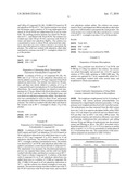 HIGH MOLECULAR WEIGHT POLYMERS, DEVICES AND METHOD FOR MAKING AND USING SAME diagram and image