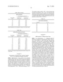 HIGH MOLECULAR WEIGHT POLYMERS, DEVICES AND METHOD FOR MAKING AND USING SAME diagram and image