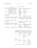 SYNTHETIC PROCESS FOR AMINOCYCLOHEXYL ETHER COMPOUNDS diagram and image