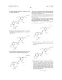 PROCESSES FOR PREPARING (E)-STYRYLBENZYLSULFONE COMPOUNDS AND USES THEREOF FOR TREATING PROLIFERATIVE DISORDERS diagram and image