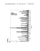 BIS(ARYLMETHYLIDENE)ACETONE COMPOUND, ANTI-CANCER AGENT, CARCINOGENESIS-PREVENTIVE AGENT, INHIBITOR OF EXPRESSION OF Ki-Ras, ErbB2, c-Myc AND CYCLINE D1, BETA-CATENIN-DEGRADING AGENT, AND p53 EXPRESSION ENHANCER diagram and image